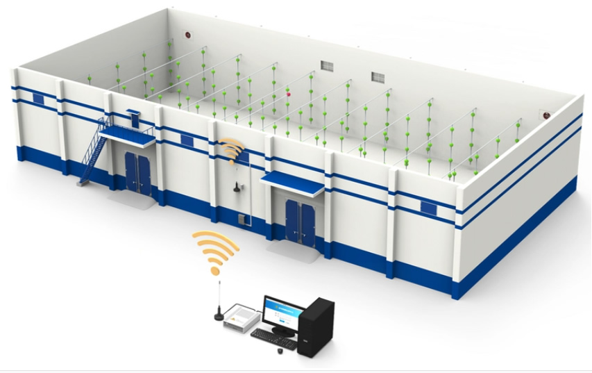 糧庫(kù)溫度檢測(cè)系統(tǒng)(可定制)